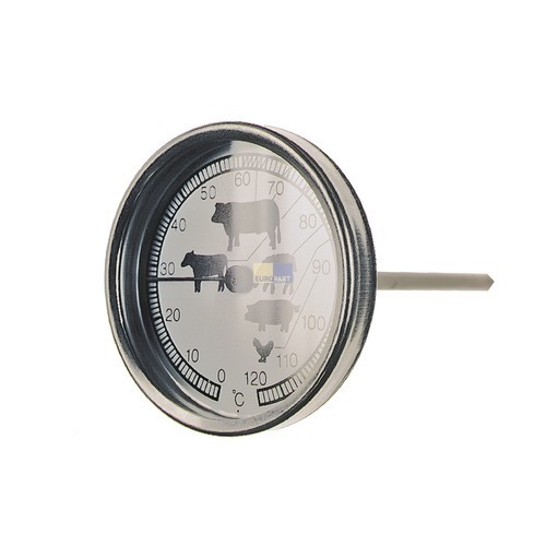 Klick zeigt Details von Grill-Braten-Thermometer